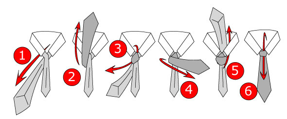 pratt-tie-knot-diagram